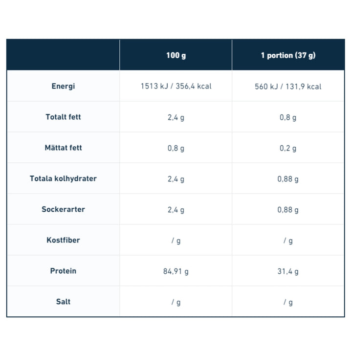 Nduranz - Whey Vassleprotein - 1000g