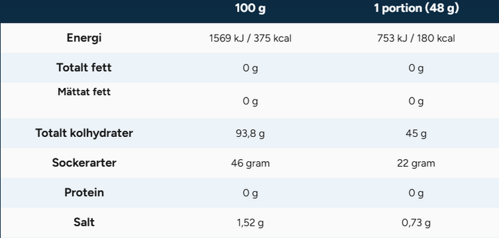 Nduranz - Nrgy Drink - 1200g