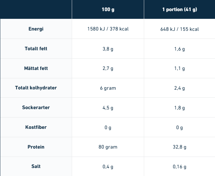Nduranz - Whey Vassleprotein - 820g